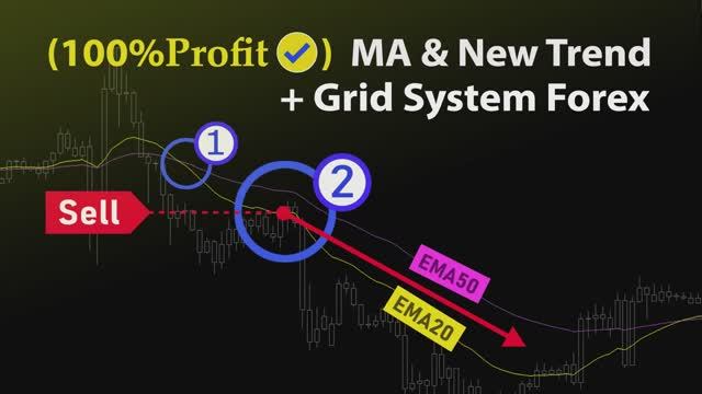 (100%Profit) A Simple Moving Average High Win Rate Trading Strategy - Free source EA-41 by fxDreema смотреть онлайн