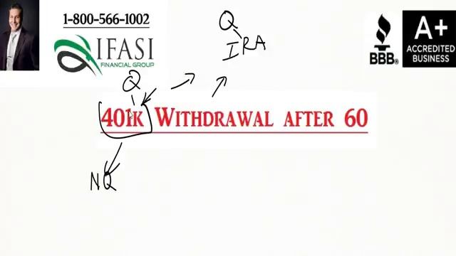 How to Withdraw from Indexed 401k after age 60 смотреть онлайн