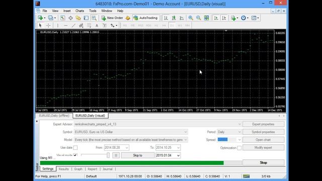 Renkolivecharts_pimped_v4_13.mq4 tested on D1 download this robot from MT4talk.com смотреть онлайн
