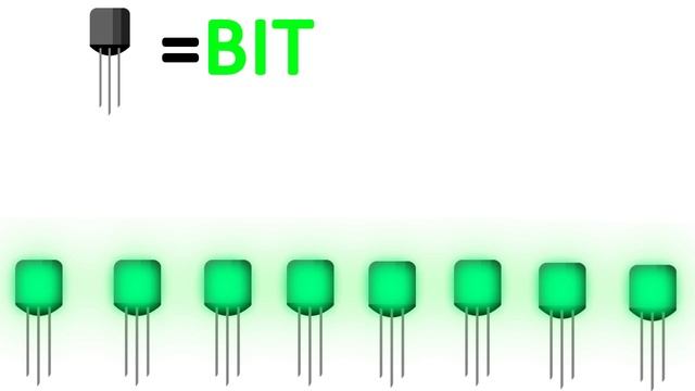 Why Do Computers Use 1s and 0s? Binary and Transistors Explained. смотреть онлайн