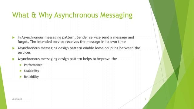 Asynchronous messaging design pattern | Microservices architecture | Spring boot | Java Expert смотреть онлайн