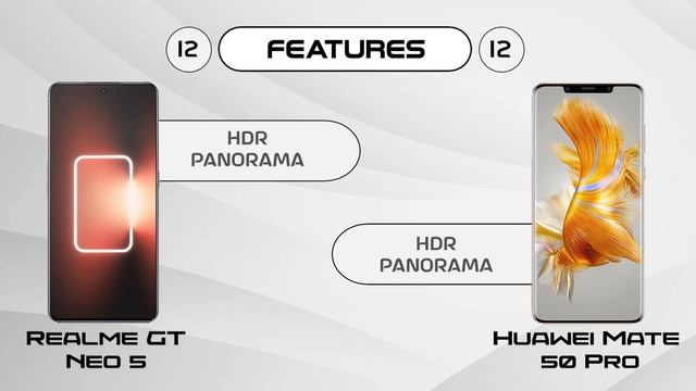 Realme GT Neo 5 vs Huawei Mate 50 Pro | 9 Pro Tech | #realmegtneo5 #mate50pro #huawei #realme смотреть онлайн