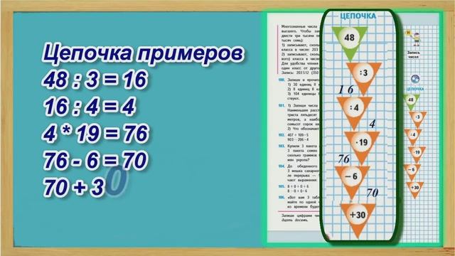Задание на полях страница 25– Учебник Математика Моро 4 класс Часть 1 смотреть онлайн