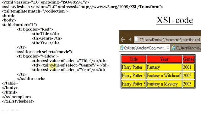 10 XML Tree structure and XSL code смотреть онлайн