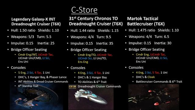 Legendary Galaxy-X Starship Comparisons | Star Trek Online смотреть онлайн