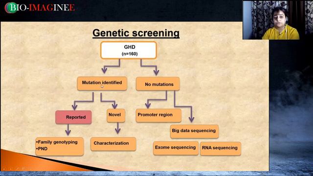Novel Mutation in Transcription factor causing Endocrine Disorder. Dr. Shweta Birla Dhakonia смотреть онлайн