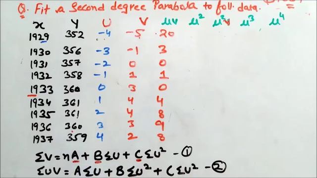 Method Of Least Squares II Change Of Origin смотреть онлайн