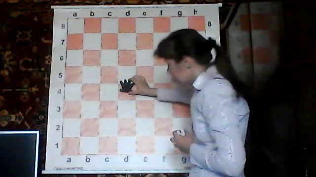 ШАХМАТЫ: Как ходит ферзь