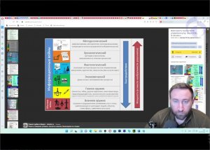 2022-03-23 Уровни реальности управления от Цельнозора. Часть 1