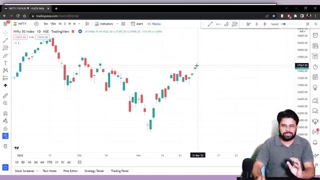 Options Trading सब के लिए E10: FII data क्या है? और इसे कैसे पढ़े? смотреть онлайн