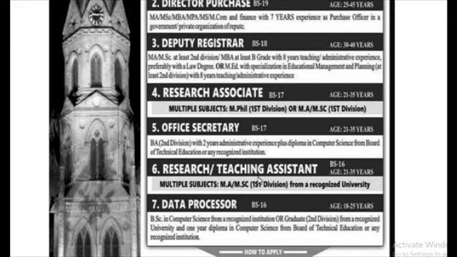 administrative GC University Lahore Jobs 2020 April Application Form Teaching Faculty & Others GCU смотреть онлайн