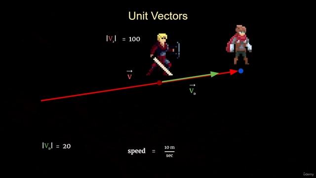 27. Vector Normalization смотреть онлайн