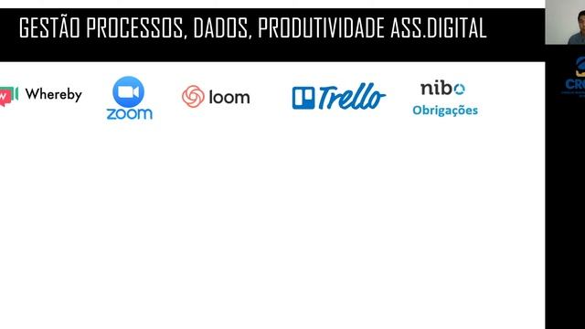 SOS Classe Contábil: Ronaldo Dias Oliveira fala sobre teletrabalho смотреть онлайн
