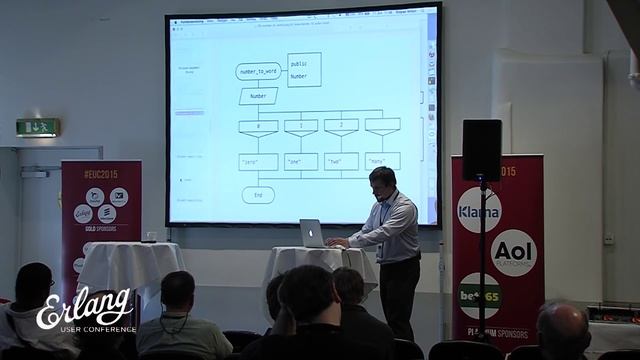 Stepan Mitkin - Visual functional programming with DRAKON-Erlang- Erlang User Conference 2015 смотреть онлайн