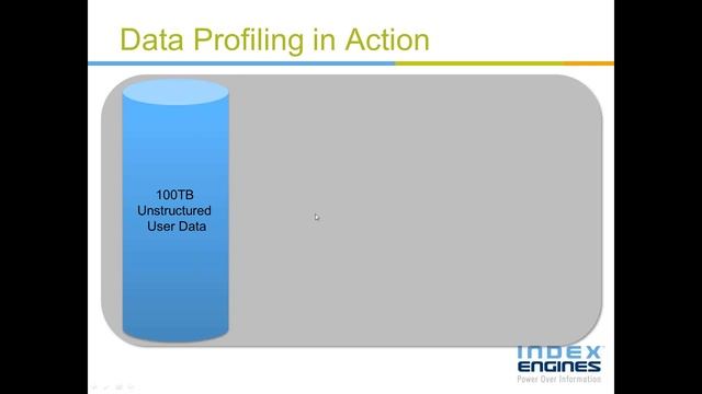 Streamline data center migrations and consolidations смотреть онлайн