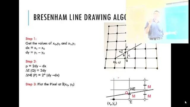 How to Solve Bresenham Line drawing in Computer Graphics | Bresenham Line Drawing method ?06 Part-1 смотреть онлайн