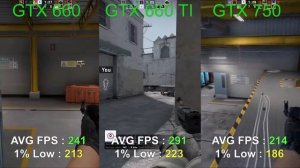 GTX 660 TI vs GTX 660 vs GTX 750 - 6 Games tested on 1080p