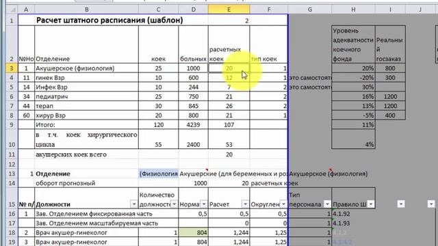 Видеокурс «Штатное расписание, тарификационные таблицы, бюджетная заявка по шаблонам MS Excel» смотреть онлайн
