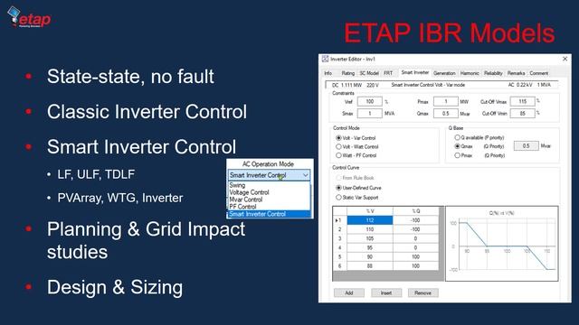 Short Circuit & Dynamic Modelling of Inverter-based Resources смотреть онлайн
