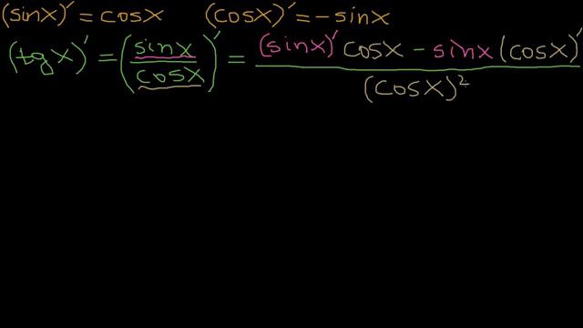 Производна на Tan(x) - Доказателство