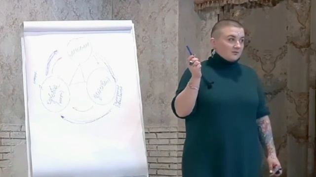 Видеоурок 5