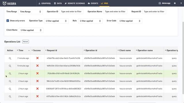 Realtime Error Reporting for GraphQL APIs смотреть онлайн
