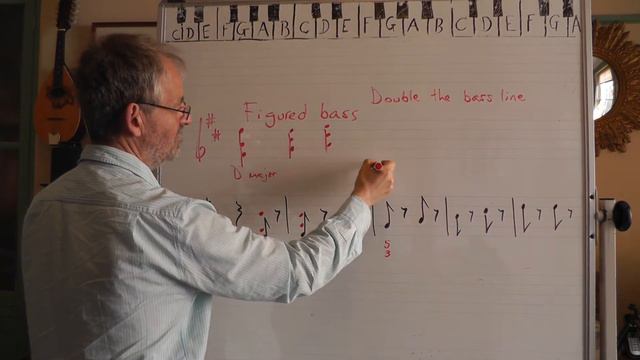 Bach Video 4 - Figured Bass, Basso Continuo and the solo passages for Harpsichord смотреть онлайн