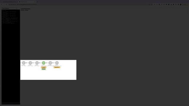 Git and Github for Beginners - Part 3: What is HEAD in Git? смотреть онлайн