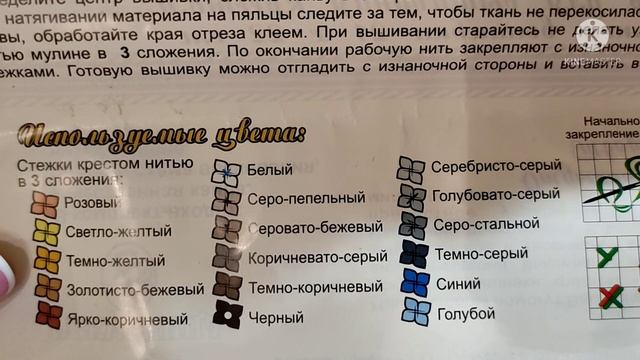 Обзор набора от Искусница. смотреть онлайн