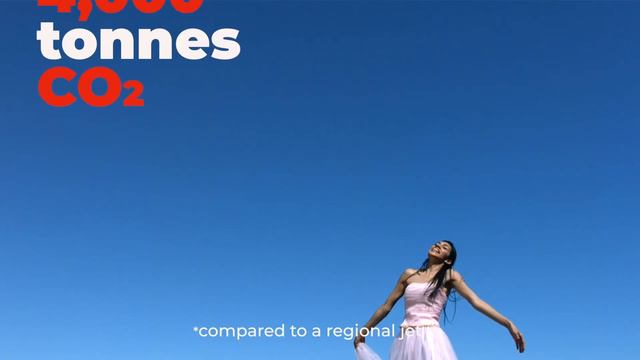 ATR Aircraft & The Environment