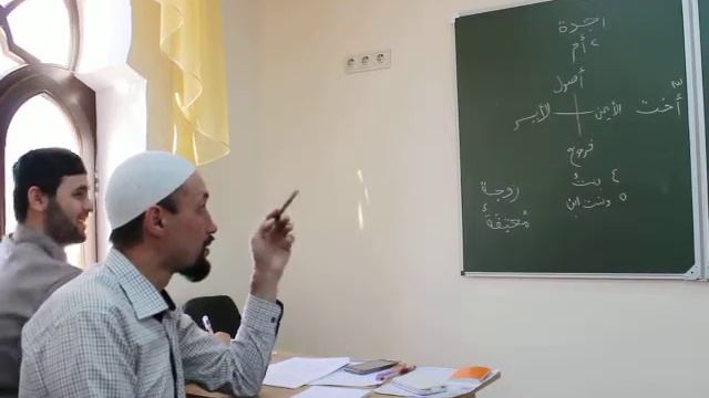 Фараиз, урок 7-й: наследники из жен.пола /Шейх Абдур-Раззак хазрат /10.031.6 смотреть онлайн