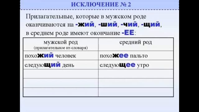 Имя прилагательное смотреть онлайн