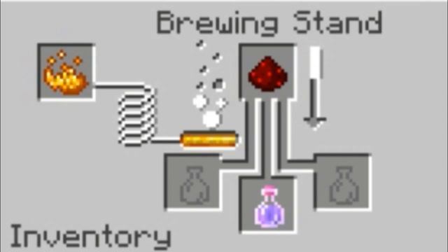 Minecraft Survival: How to Make Potion of Invisibility (8:00) смотреть онлайн