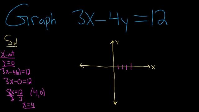 Graph the Equation of the Line 3x - 4y = 12 and Find the x and y Intercepts смотреть онлайн