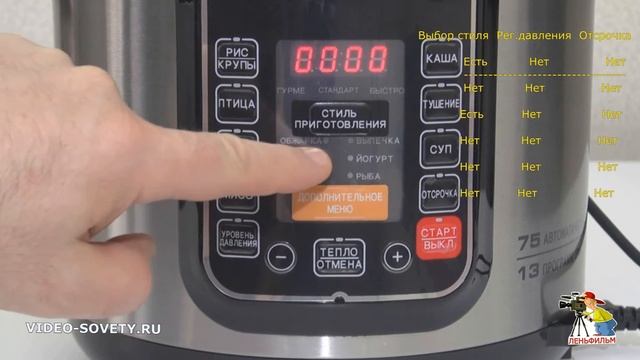 Мультиварка - скороварка ViTESSE VS-3004. Инструкция.