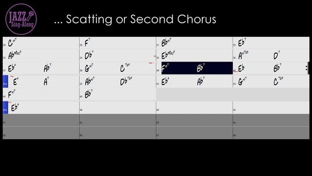 There Will Never Be Another You - with Intro + Lyrics in Eb (Male) - Jazz Sing-Along смотреть онлайн