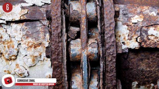 10 STRANGEST Stories From The SCP Foundation смотреть онлайн