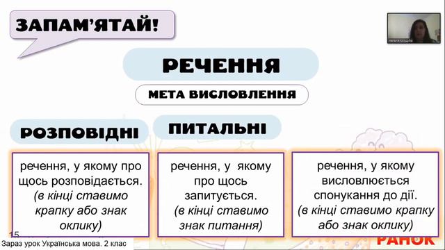 Віртуальна школа 10 04 Українська мова смотреть онлайн