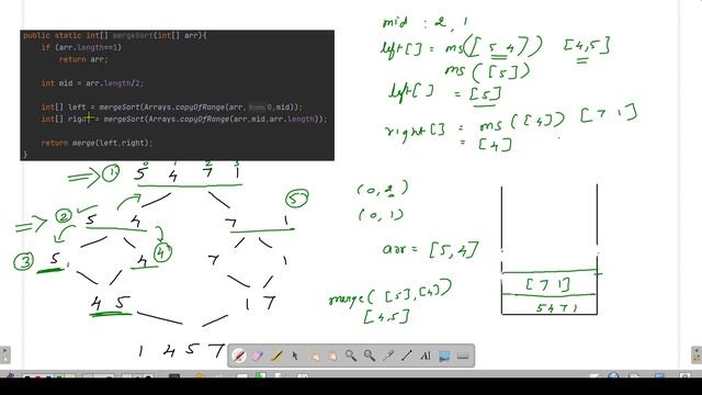 Merge Sort - Complete Tutorial | Animation, Code Logic, Recursion Tree, Complexity Analysis | DSA смотреть онлайн