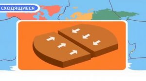 7 класс, География, «Тектоническое движение литосферы» - ОШ 9