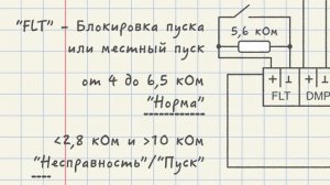 Исполнительный блок ИБ-ПРО: монтаж и программирование