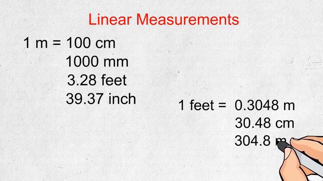 Unit conversion for linear measurements | Technical Civil in Tamil смотреть онлайн