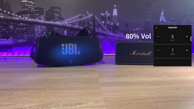 Marshall Middleton Rockowy Mały Wariat! vs Imprezowicz Jbl Xtreme 3 Audio Test. смотреть онлайн