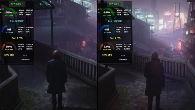 Intel i5 11400F vs Intel i5 13400F - Performance Test On RTX 3060Ti at 1080p смотреть онлайн