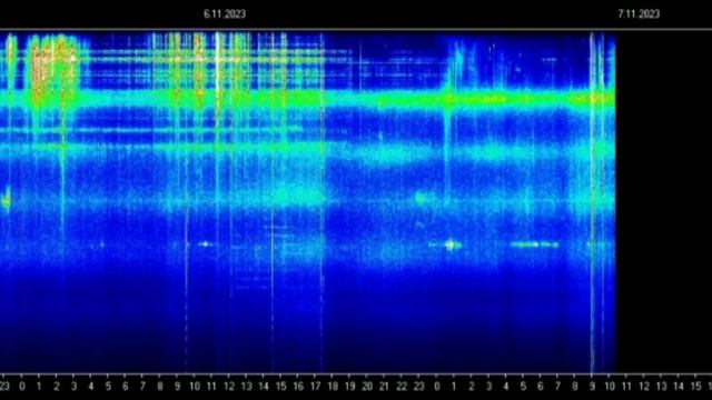 Что творит амплитуда😱 смотреть онлайн