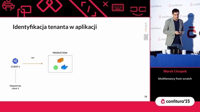 2023 - Marek Chrapek - Multitenancy from scratch смотреть онлайн