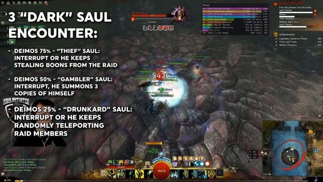 Get To The Point: A Deimos Guide for Guild Wars 2 смотреть онлайн