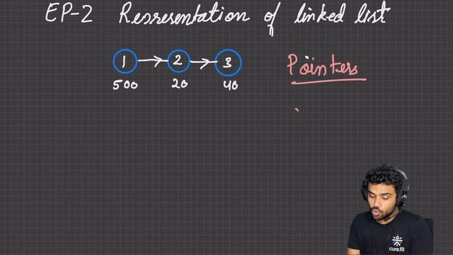 Representation of Linked List (C++ and JAVA) | EP 2 смотреть онлайн