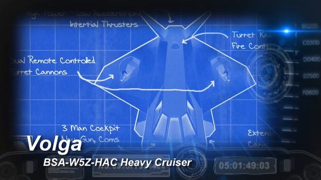 SCHAR: Blue Shield Alliance - Meet the Ships Trailer смотреть онлайн