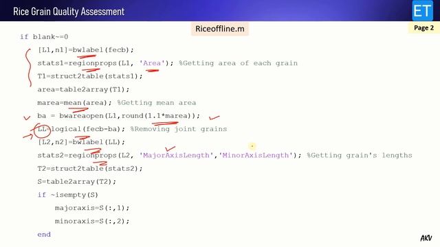 Rice Grain Quality Assessment using Morphological Image Processing (Offline and Realtime mode) смотреть онлайн